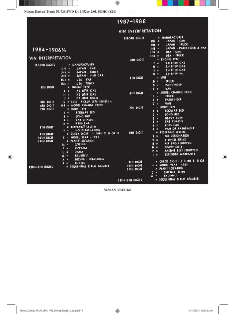 1985 nissan 720 pick up fuse diagram