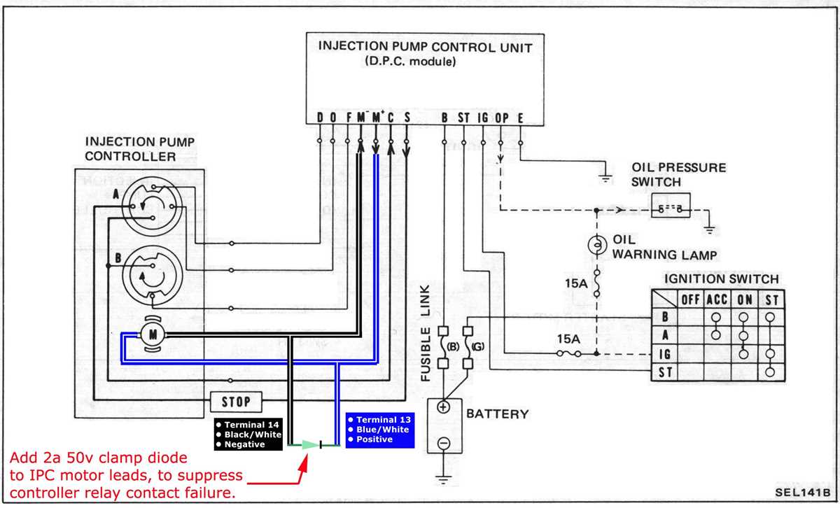 1985 nissan 720 pick up fuse diagram