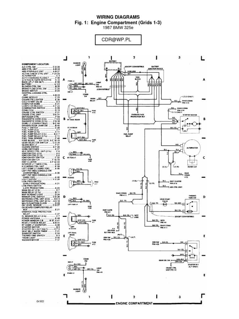 1986 bmw 325e fuse box diagram