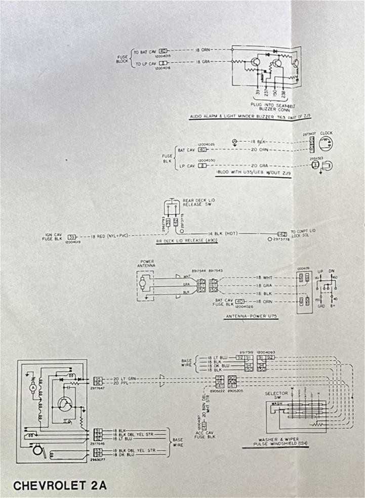 1986 chevy caprice fuse box diagram