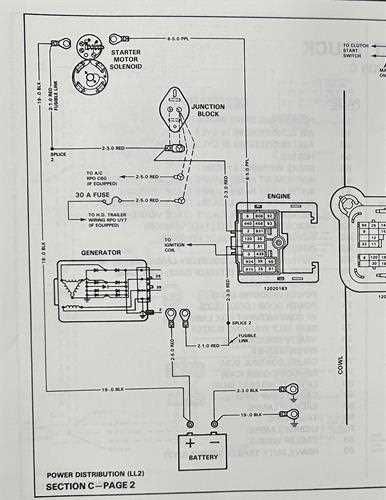 1986 chevy s10 blazer fuse box diagram