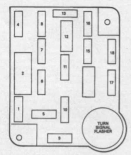 1986 f150 fuse panel diagram
