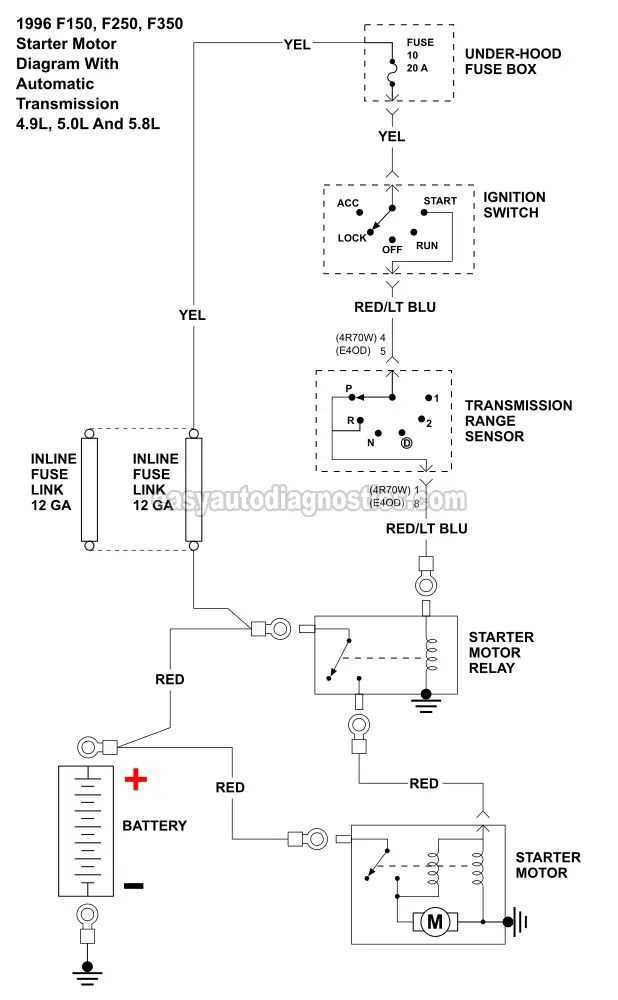 1986 f350 fuse diagram