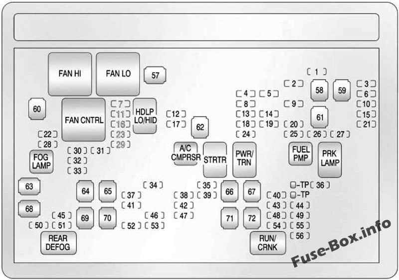 1986 gmc sierra fuse box diagram