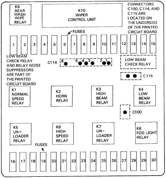 1986 bmw 325e fuse box diagram
