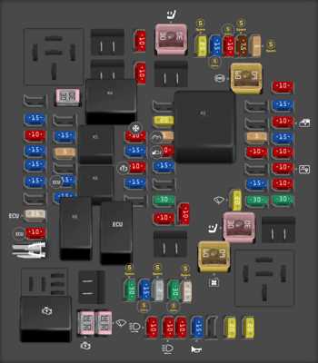 1986 chevy camaro fuse box diagram
