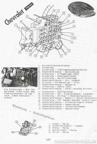 1986 chevy caprice fuse box diagram