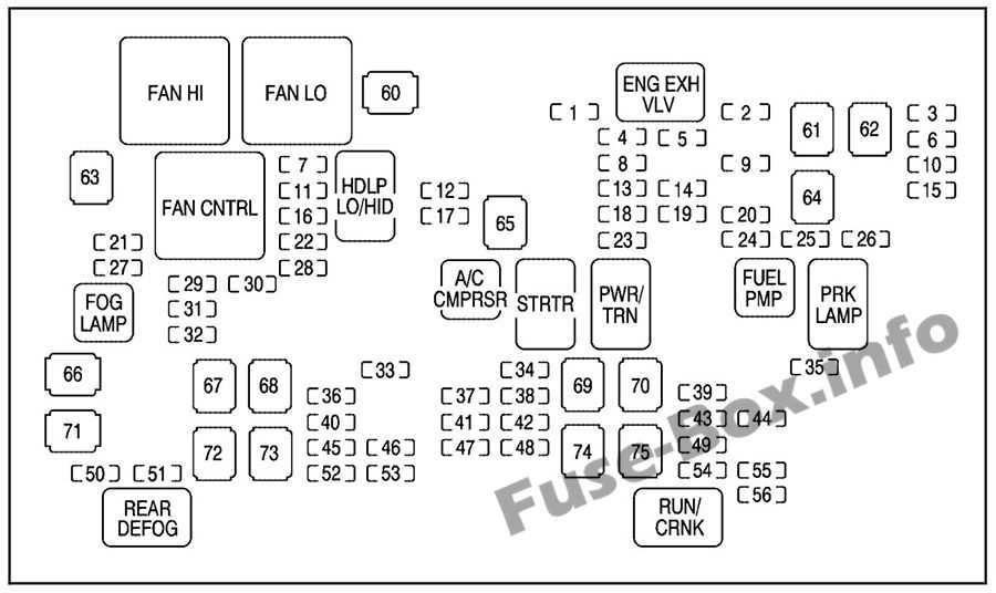 1986 chevy suburban fuse box diagram