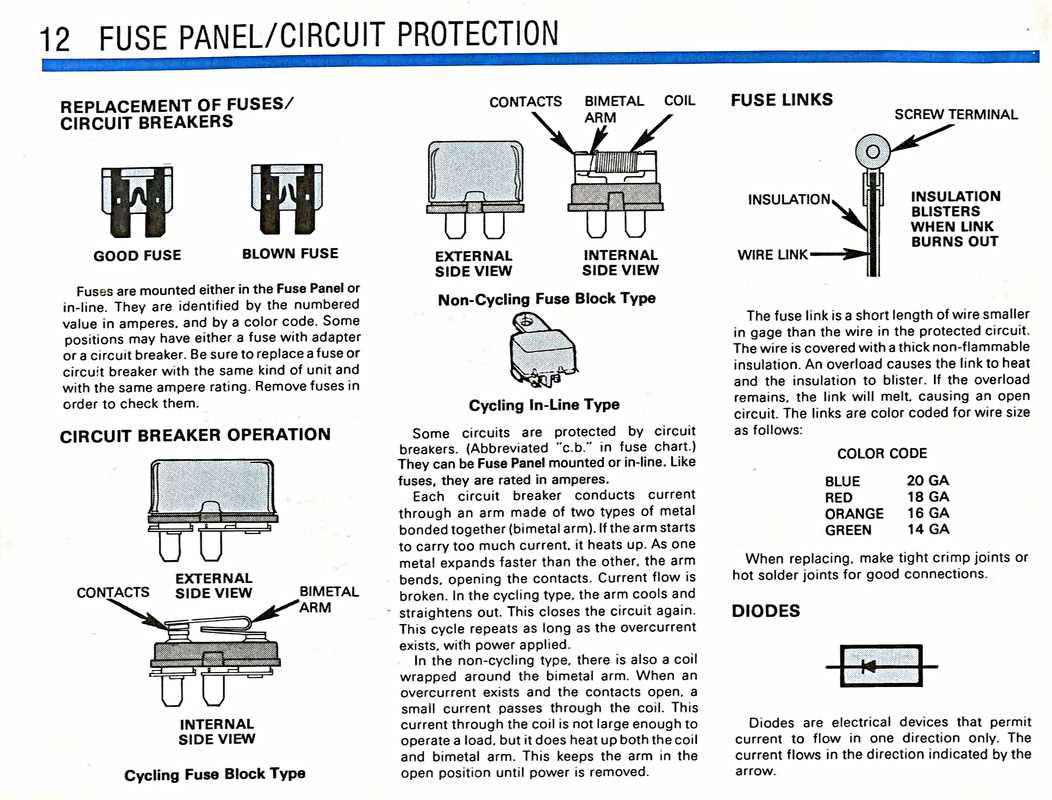 1986 ford f350 diesel fuse box diagram