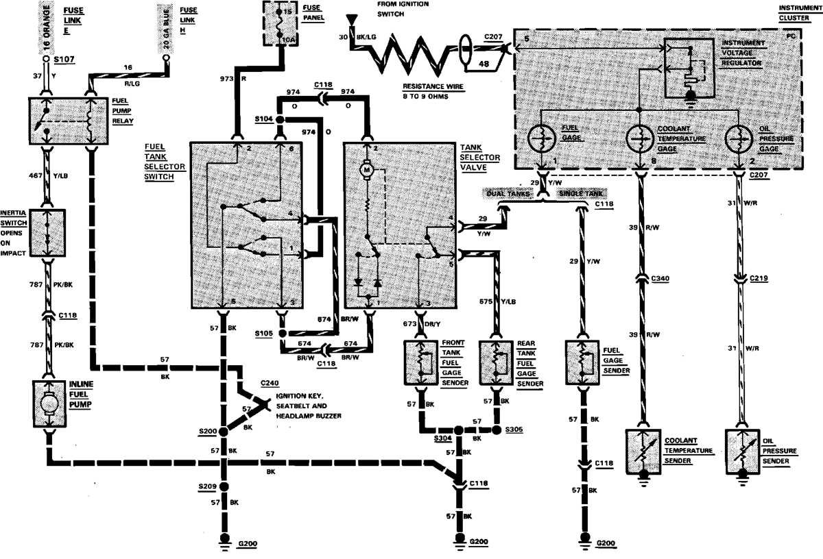 1986 ford ranger fuse box diagram