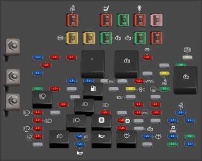 1986 gmc k3500 fuse block diagram