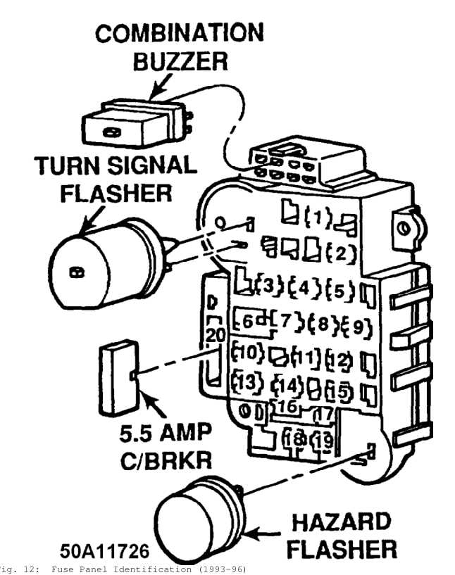 1986 jeep comanche fuse box diagram