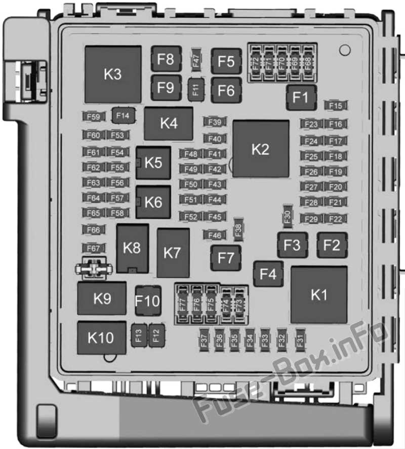 1986 k5 blazer fuse box diagram
