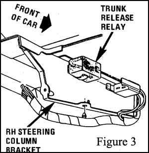 1986 k5 blazer fuse box diagram