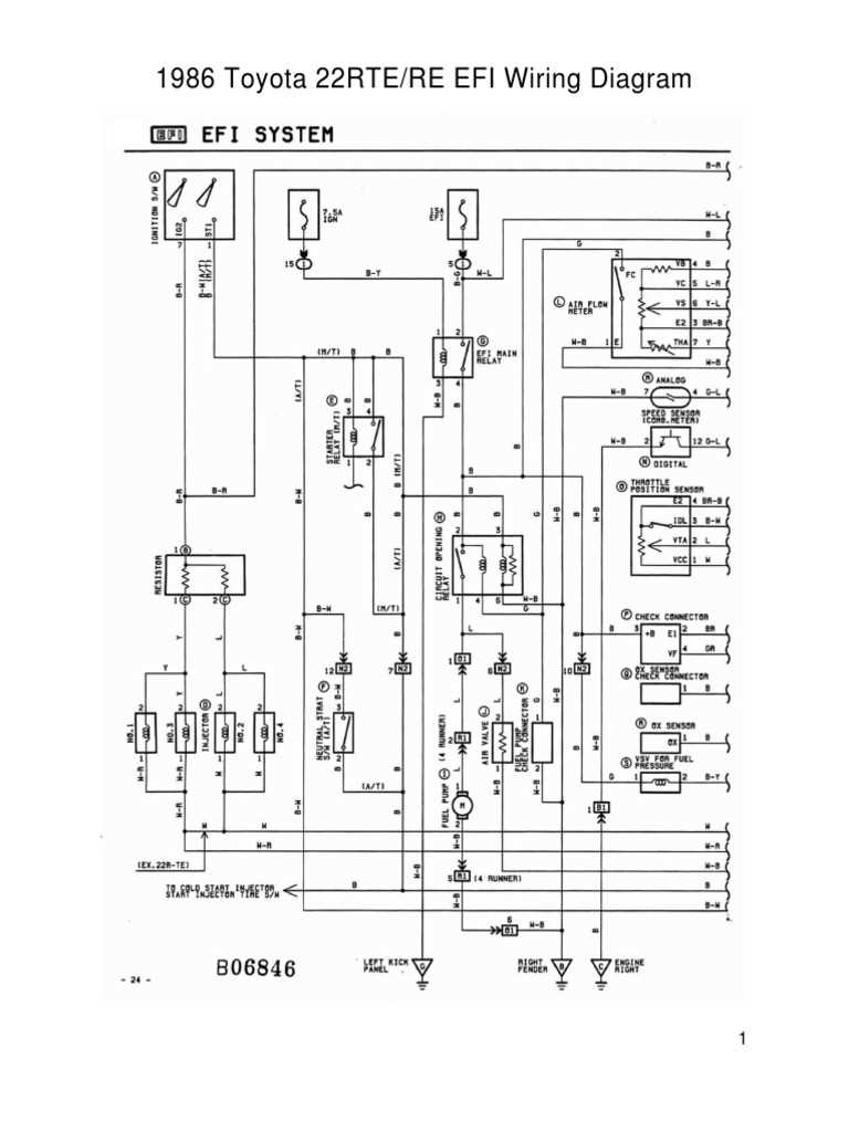 1986 toyota pickup 22r fuse box diagram
