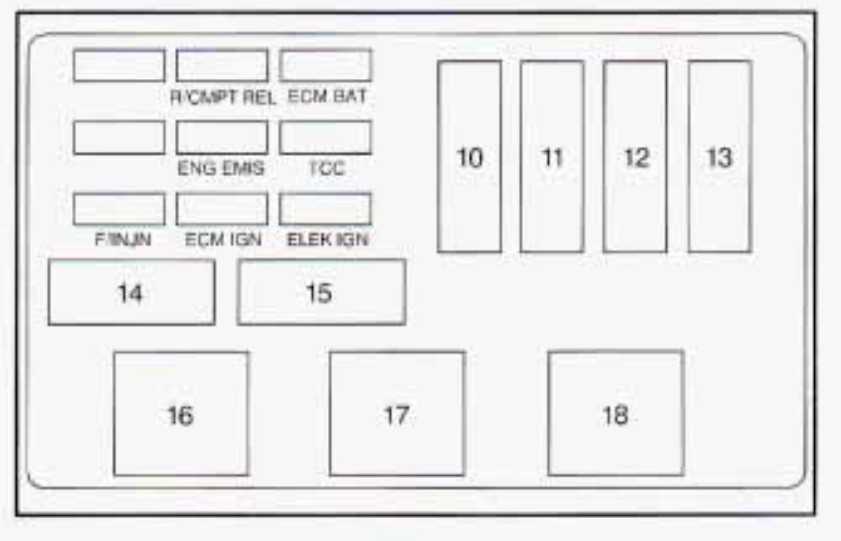 1987 buick regal fuse box diagram