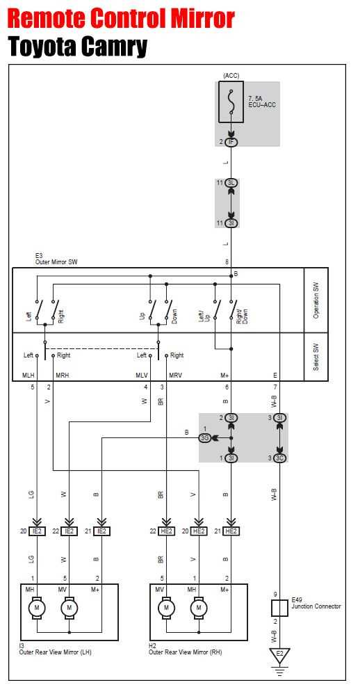 1987 camry toyota power window fuse box diagram 1987 camry toyota power window fuse box diagram