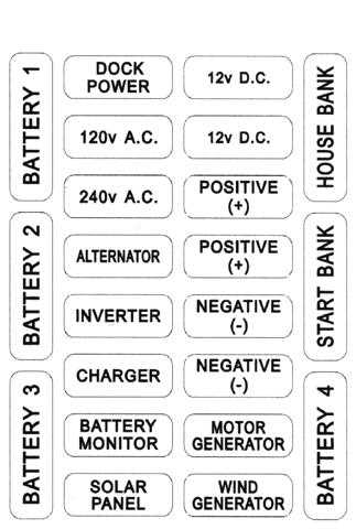 1987 chevy caprice fuse box diagram