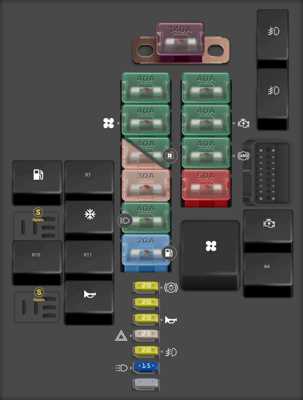 1987 dodge dakota fuse diagram