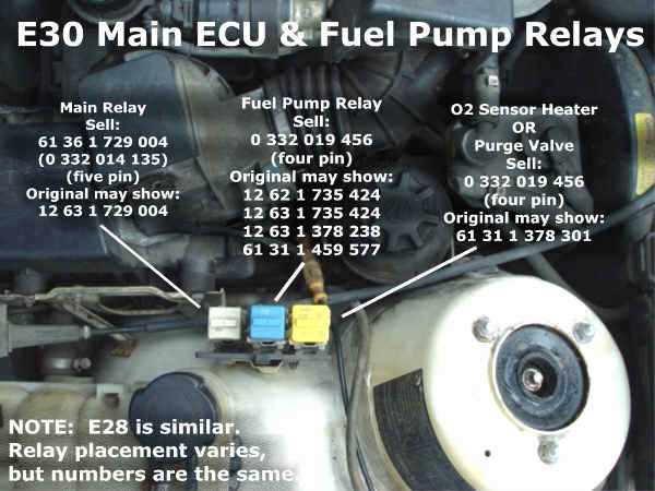 1987 e30 fuelpump fuse diagram