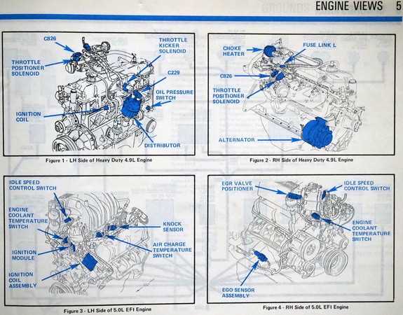 1987 econline fuse box diagram