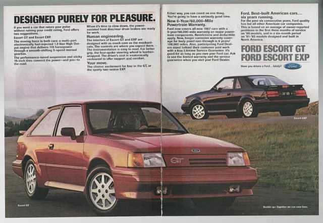 1987 ford escort gt fuse panel diagram