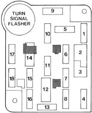 1987 ford f250 fuse box diagram