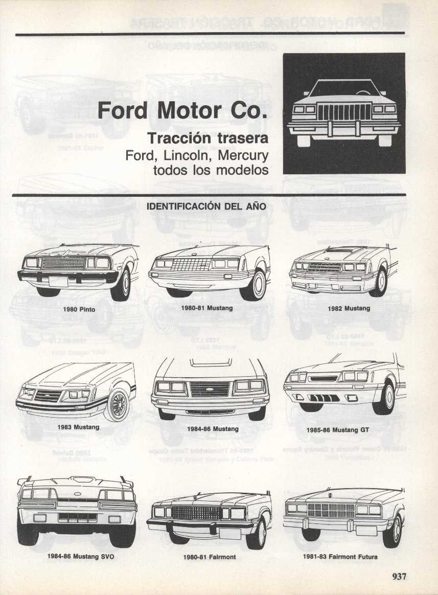 1987 lincoln town car fuse box diagram