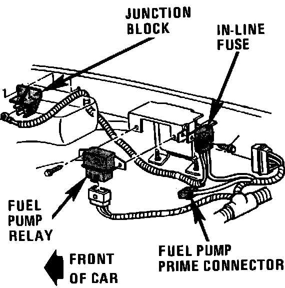 1987 monte carlo fuse box diagram