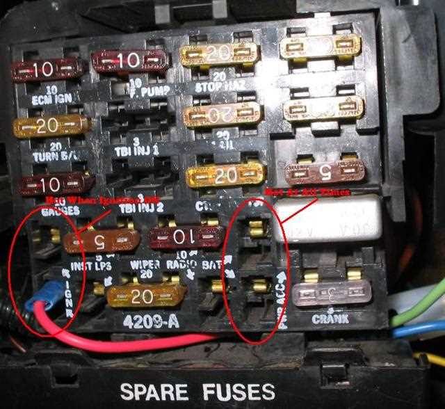 1987 pontiac fiero gt fuse box diagram