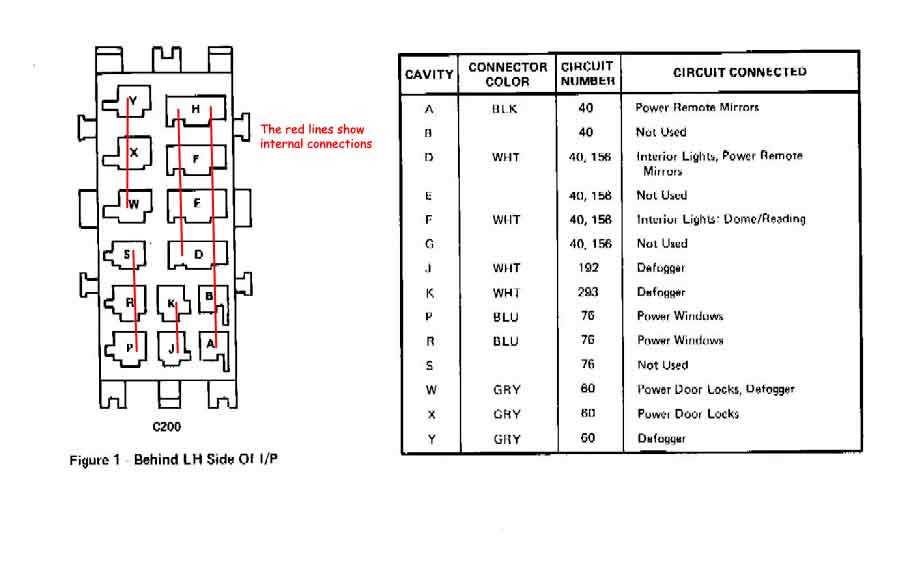 1987 pontiac fiero gt fuse box diagram