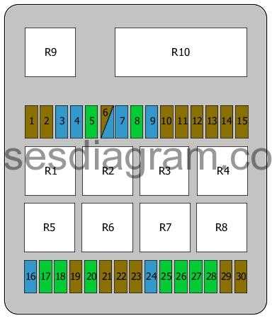 1987 bmw e30 fuse box diagram