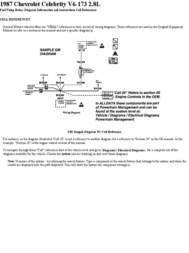 1987 chevy celebrity fuse box diagram