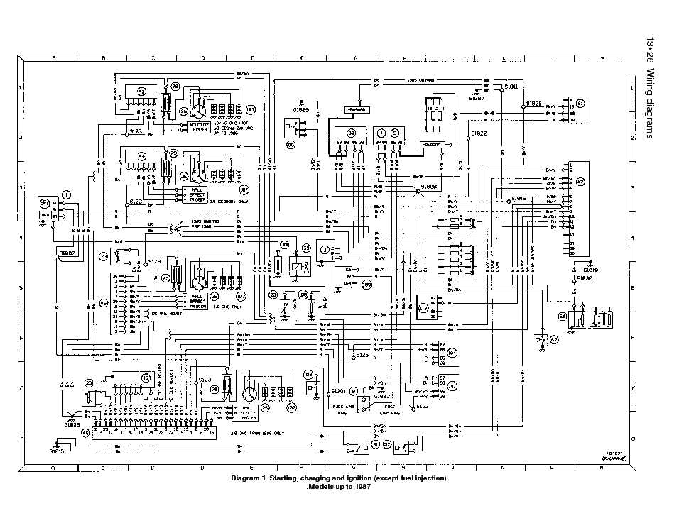 1987 ford escort gt ac fuse diagram
