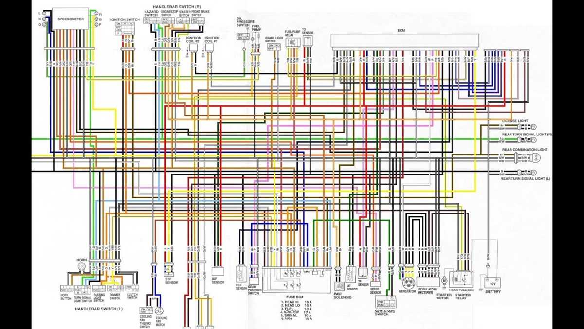 1987 ford escort gt fuse panel diagram