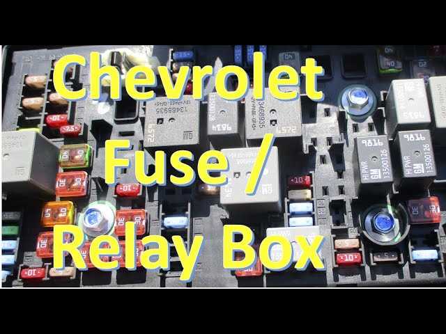 1987 gmc fuse box diagram