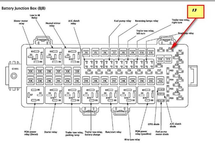1987 gmc sierra fuse box diagram
