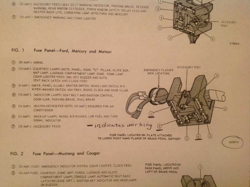 1987 mercury cougar fuse box diagram
