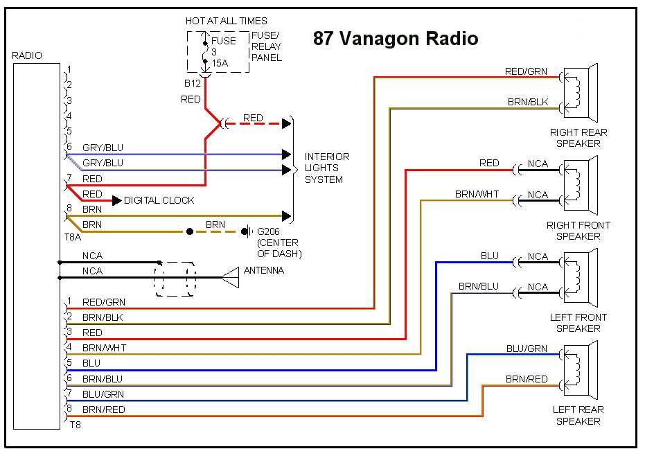 1987 vanagon fuse box diagram