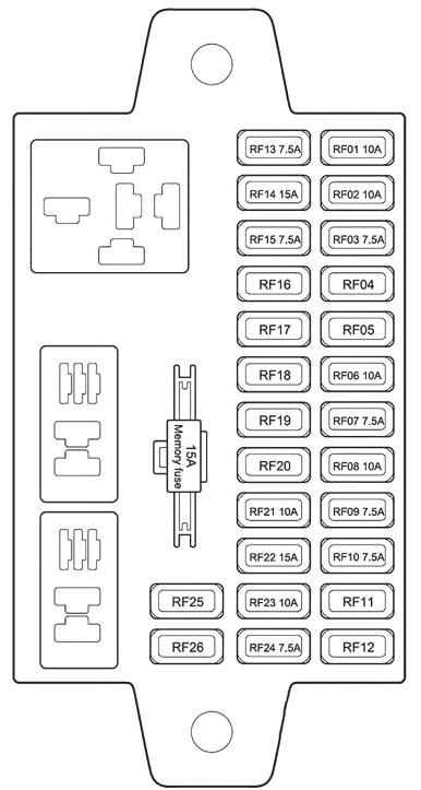 1988 camaro fuse box diagram