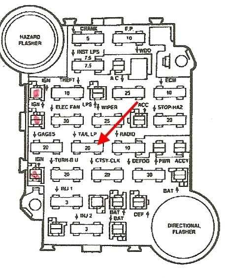 1988 chevy 1500 fuse box diagram