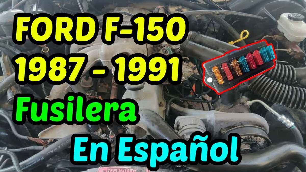 1988 ford f150 fuse diagram