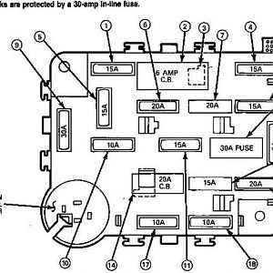 1988 ford ranger fuse box diagram