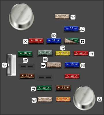 1988 jeep cherokee fuse box diagram