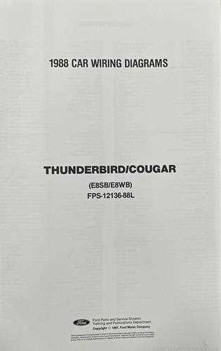 1988 mercury cougar fuse box diagram