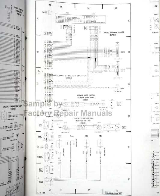 1988 mercury cougar fuse box diagram