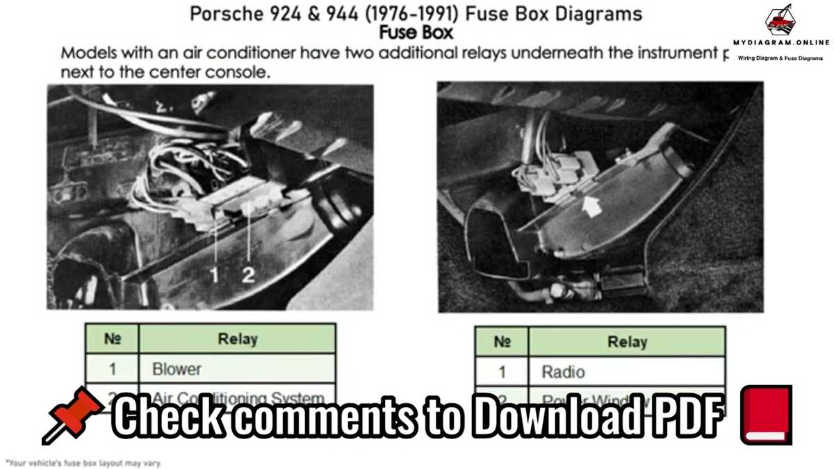 1988 porsche 944 fuse box diagram