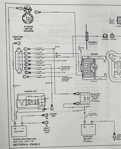 1988 suburban fuse box diagram