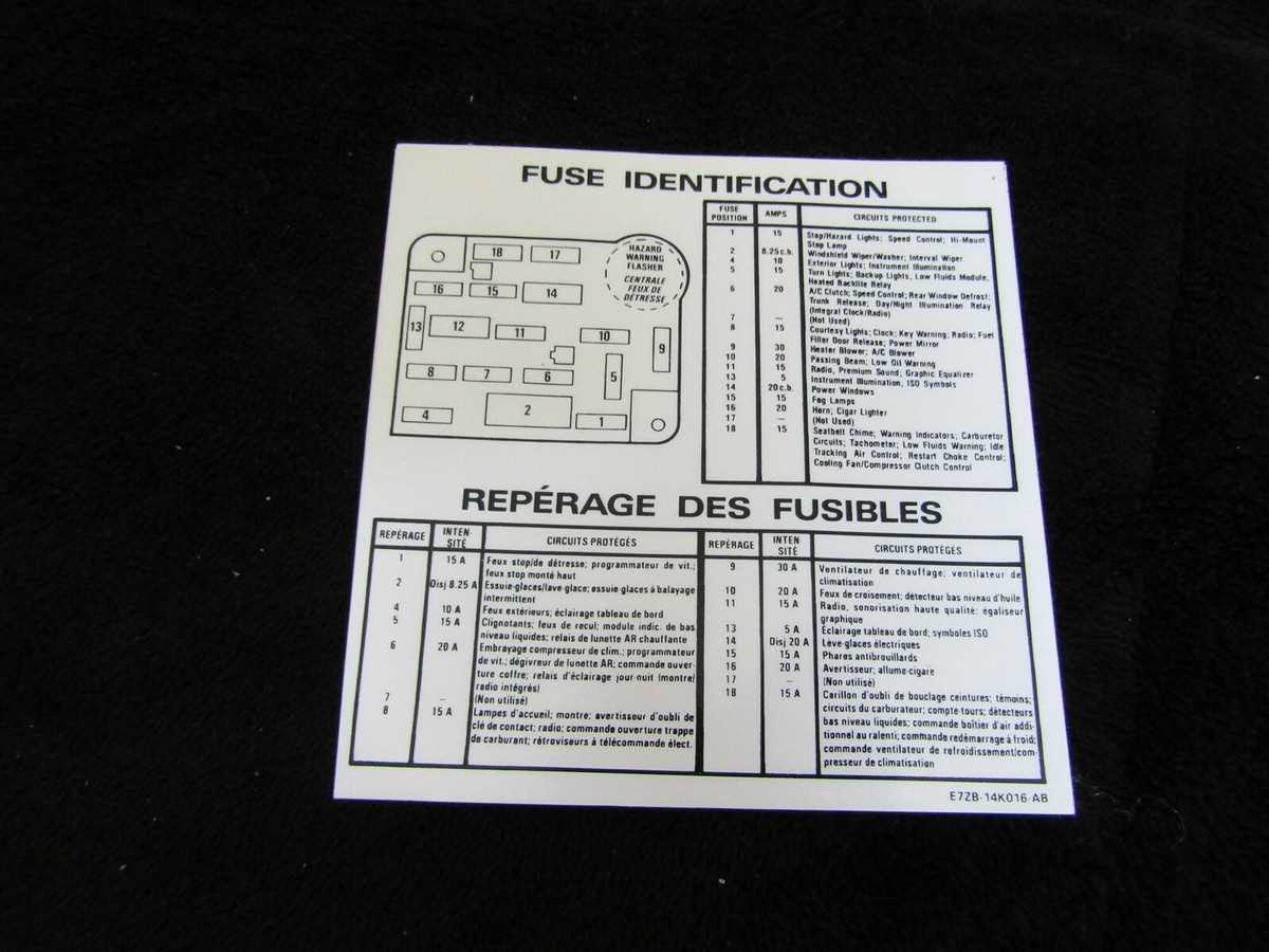 1988 cadillac deville fuse box diagram diffrrent from manual