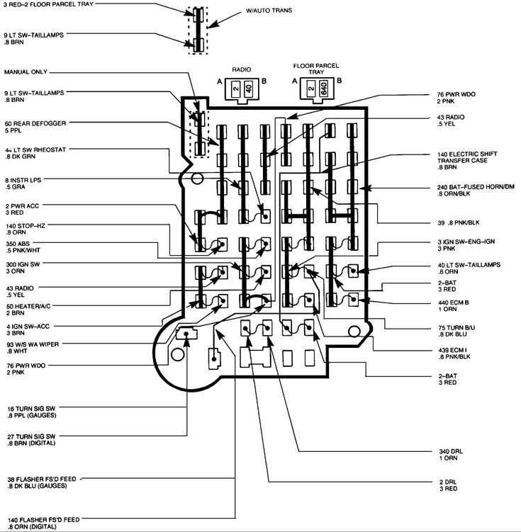 1988 chevy truck fuse panel diagram